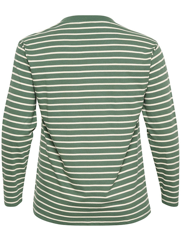 KCWINNI - Plus Size Pusero fra Kaffe Curve