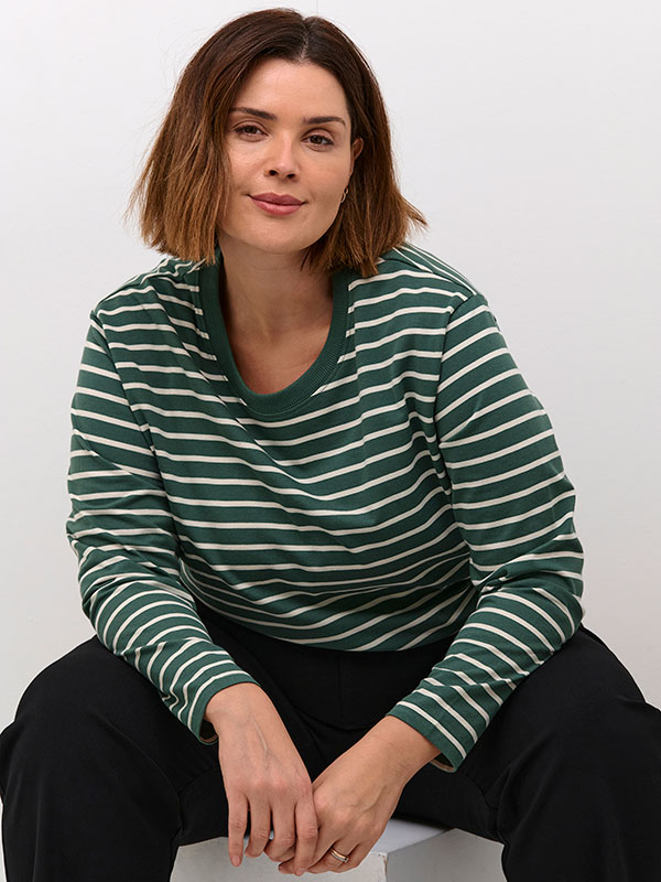 KCWINNI - Plus Size Pusero fra Kaffe Curve