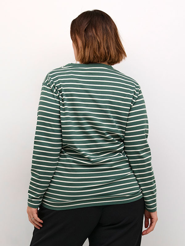 KCWINNI - Plus Size Pusero fra Kaffe Curve