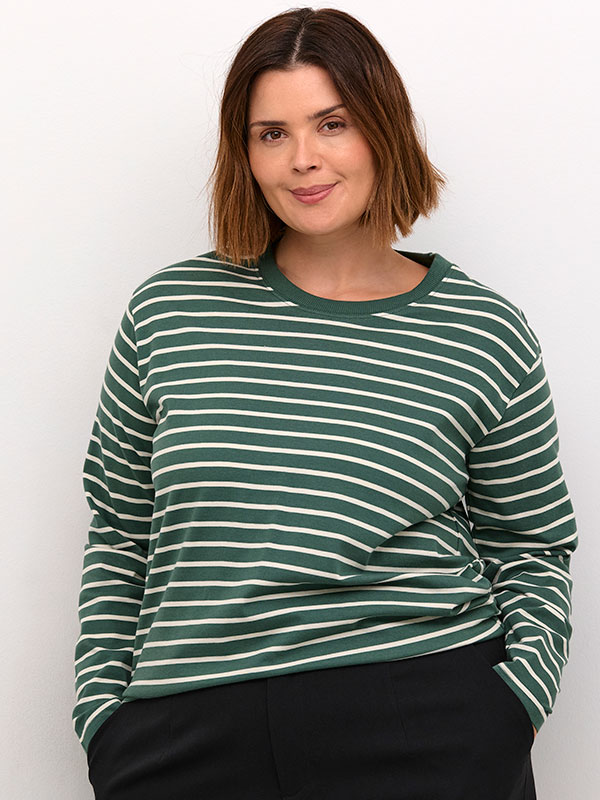 KCWINNI - Plus Size Pusero fra Kaffe Curve